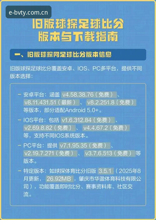 从旧版迁到BVTY中文版比分推送，这份实操教程请收好